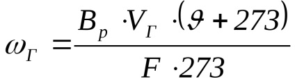 Capitolul 6 Calcularea suprafețelor de încălzire convective