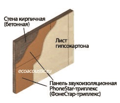 Instrucțiuni de instalare pentru panouri