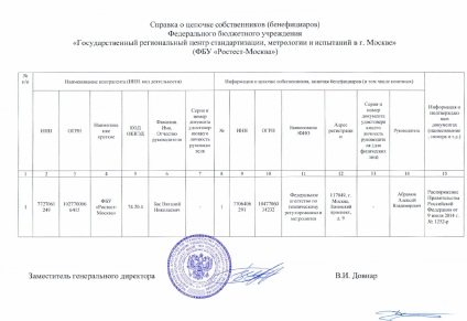 Instrucțiuni pentru conectarea la Internet Rostelecom