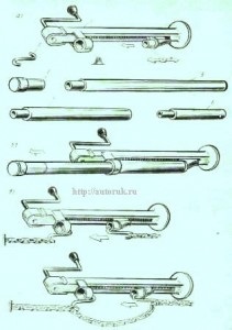 Instrument pentru îndreptarea corpurilor