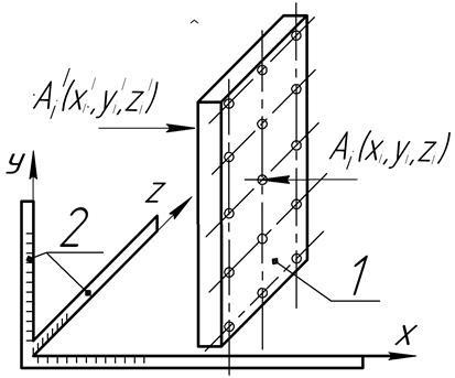 Măsurători ale deviației profilului longitudinal al suprafețelor cilindrice