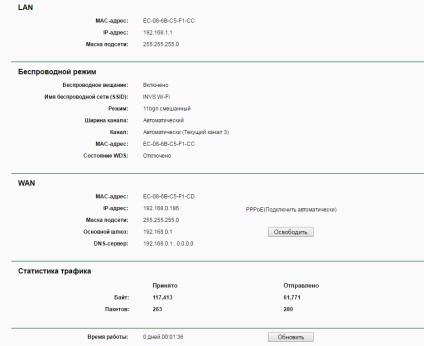 Cablu TV și Internetul familiei dvs. - configurarea routerului