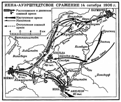 În timp ce Napoleon a distrus armata prusacă sub yen și auerstedt - revizuirea militară