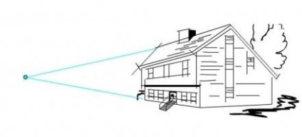 Как да се направи къща в изометрична проекция и линейна перспектива