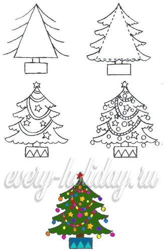 Cum de a desena un pom de Crăciun în etape cu un creion, ușor și frumos