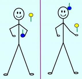 Cum să înveți să jonglezi bile
