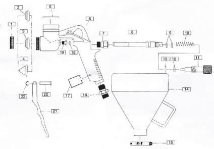 Ce pistol de pulverizare este necesar pentru aplicarea unui lichid de umplutură cu chit