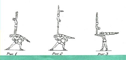 Cum să pregătești un număr acrobatic - în lumea artelor de circ și varietăți