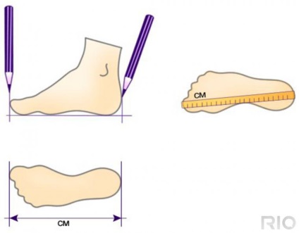 Cum de a determina în mod corect dimensiunea piciorului, dimensiunea pantofilor mei - târgul de maeștri - manual,