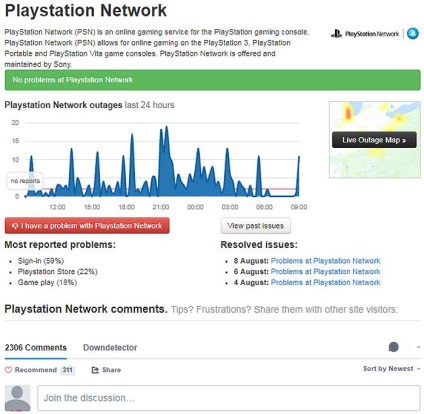 Cum de a verifica starea de psn oficial și informal