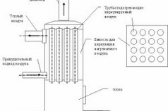 Cum să faci un boiler într-o baie cu mâinile tale, un căldător