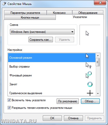 Як зберегти схему покажчиків миші в windows 7, енциклопедія windows