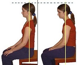 Cum de a îmbunătăți postura, sănătate excelentă!