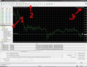 A szakértői tanácsadó telepítése a terminál metatrader 4 - hypemaster - ingyen letölthető a forex advisor