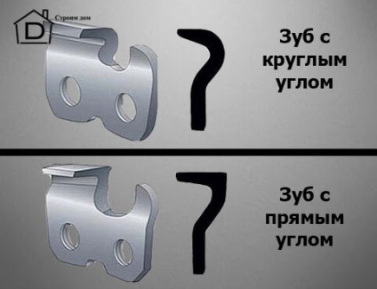 Cum de a alege un ferăstrău cu lanț pentru preț și caracteristici și sfaturi practice pentru alegerea unui șantier de construcții