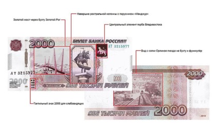 Mit mutatnak az új 200 és 2000 rubel jegyzetek, amelyek kérdését