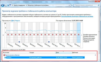 Computerul nu se închide după ferestrele de oprire 7, 8, sfaturi pentru toate ocaziile