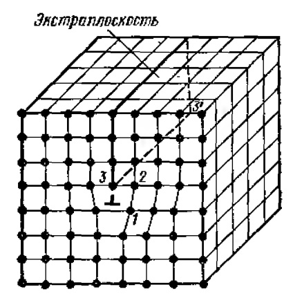 A fémtechnológiák és a hegesztés ellenőrzése - vizsgálati munka, 2. oldal