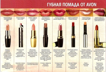 Cosmetica pentru machiajul buzelor, avon online store avon спб