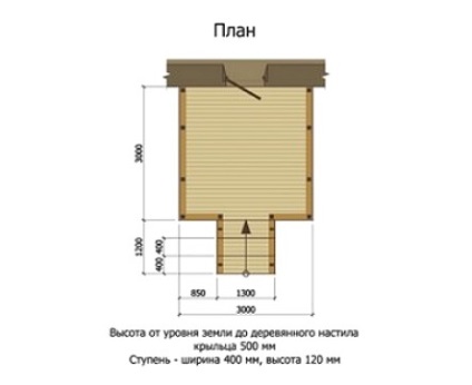 Veranda unei case particulare, designul pridvorului casei, pridvorul cu mainile noastre, face prin mainile noastre