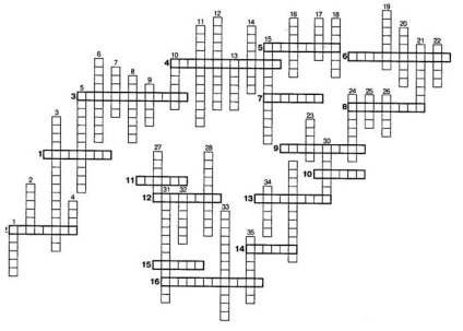 Crosswords pe tema procesării țesăturilor, a platformei de conținut