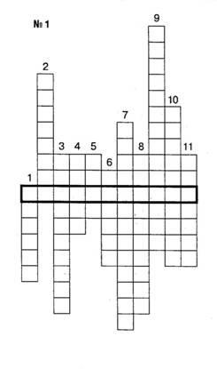 Crosswords pe tema procesării țesăturilor, a platformei de conținut