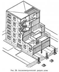 Casă de mari dimensiuni pentru construcții în masă (clădiri rezidențiale)