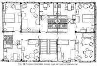 Casă de mari dimensiuni pentru construcții în masă (clădiri rezidențiale)