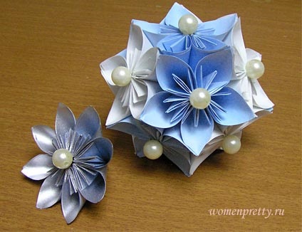 Kusudama clopot, Kusudam