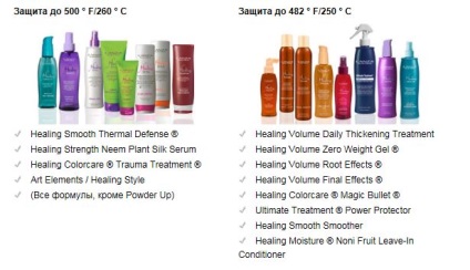 Serul terapeutic lanza neem rechemarea serului de mătase din plante - Julia Teddy