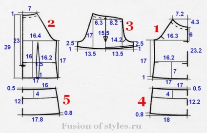 Rochie de vară pentru o fată din poplin, o combinație de stiluri