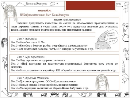 Методи роботи з казками прийоми