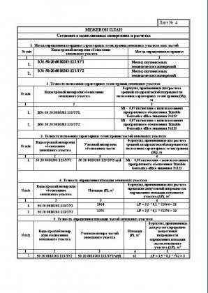 Planul de planificare a terenului pe teren - exemple și exemple