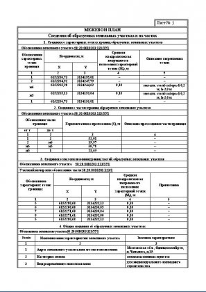 Planul de planificare a terenului pe teren - exemple și exemple