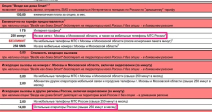 MTS, noi tarife inteligente