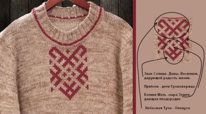 Népi hímzés Oroszországban, népi hímzőrendszer az északi mesék cikkében