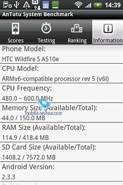 Review gsm