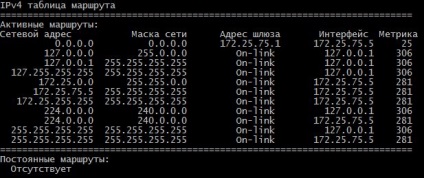 Funcționarea simultană a lan și wan prin router wi-fi