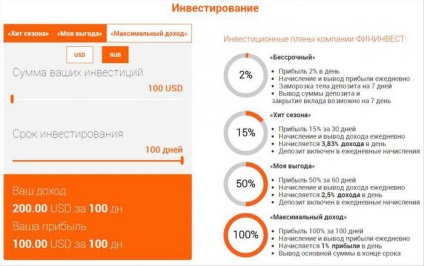 Ooo fininvest a munkavállalók és az ügyfelek áttekintése, áttekintése, szolgáltatásai és leírása