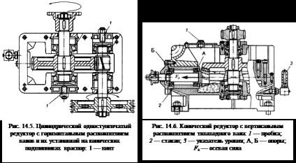 Parametrii de bază ai reductoarelor