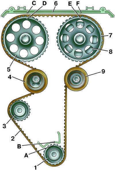 Caracteristicile ansamblului motor VAZ 2112, 21124, 21126