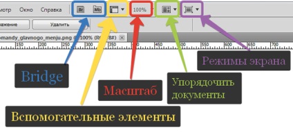 Photoshop panoul de control numire, principalele părți