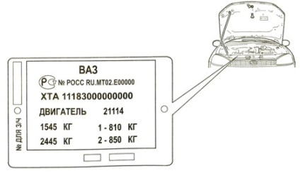 Datele privind pașaportul lavabilă (VAZ-1117, 1118, 1119)