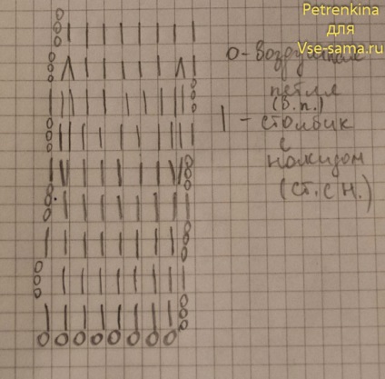 Booties - crocodili - de la petrenkina