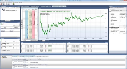 Platforme pentru algorade