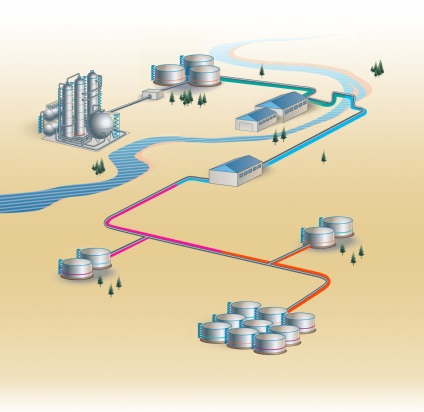 Pomparea consecventă a produselor petroliere - căile petrolului rusesc