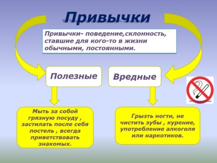 Prezentare - ce înseamnă să trăiți conform regulilor