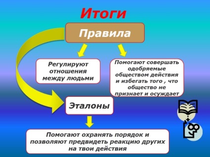 Prezentare - ce înseamnă să trăiți conform regulilor