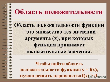 Prezentarea conceptului funcției funcționale a modalităților de specificare a zerourilor funcției domeniului funcției