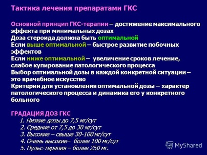 Prezentare pe tema glucocorticosteroizilor din clinica bolilor interne, HIV, candidat de medic